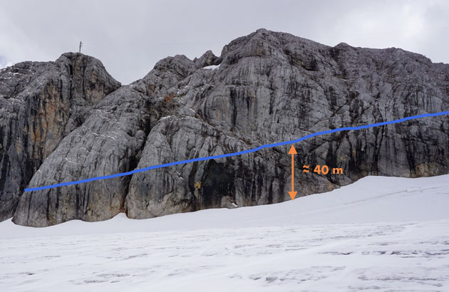 Gletscherzustandsbericht 2014, Schladminger Gletscher. ANISA, Verein fr alpine Forschung, www.anisa.at